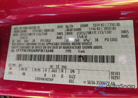 2024 Ford F150 Raptor from USA, damaged, VIN 1FTFW1RG6RFB13248